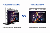 Jode High Resolution Outdoor Indoor LED Videowall Panelen Verhuur Scherm Naadloze Display voor Bruiloft Banket Feest Viering