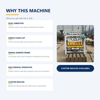 Machine à fabriquer des blocs de béton semi-automatique 4-35A, directement de l'usine, mini-machine mobile à briques, faible coût pour l'Afrique