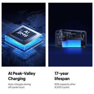 Comparaison des stations d'alimentation portables <span class=keywords><strong>Bluetti</strong></span> 2000W 3000W, usine d'origine - Product Image 4