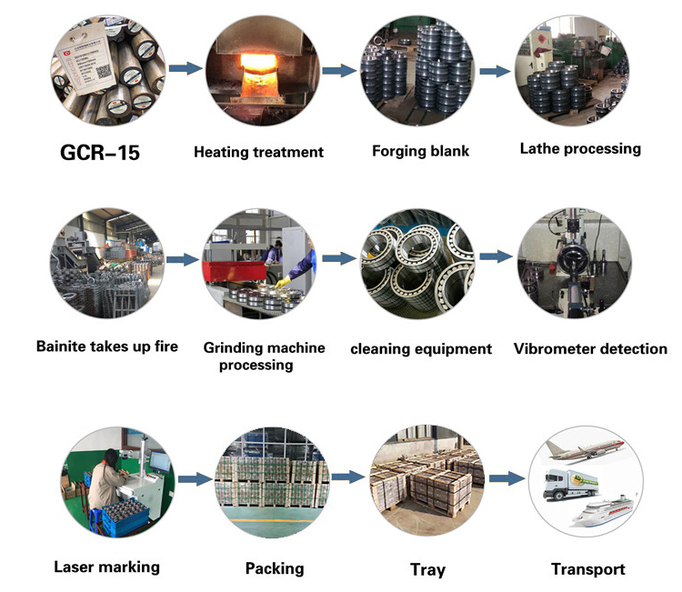 High Quality Tapered Roller Bearings JLM710949 Tapered Roller Bearing JLM710949C
