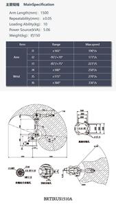 Robot de soudage automobile Borunte BRTIRUS1510A à 6 axes, entraînement servo-électrique, protection IP54, planification de trajectoire - Product Image 4