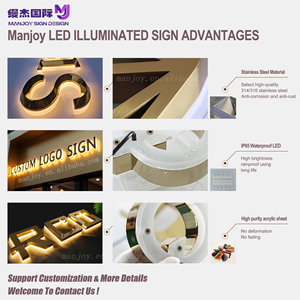 Enseigne <span class=keywords><strong>suspendue</strong></span> rétro 3D personnalisée en aluminium avec éclairage LED et transformateur, pour publicité murale culturelle des bâtiments et des bars - Product Image 3