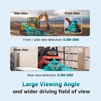 Sistema de Cámara de Reversa STONKAM AI 1080P con Detección de Personas y Vehículos, Advertencia Anticollisión, Monitor para Montacargas, Camiones Pesados y Excavadoras