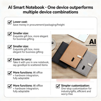Cuaderno Digital Inteligente, Set de Regalo Empresarial, Tecnología IA, Personalización de Marca, Tapa Dura de Cuero, 80 Hojas, Impresión UV