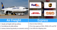 Expédition Chine-Royaume-Uni à bas prix, inspection gratuite, service 24h/24 pour les vendeurs e-commerce