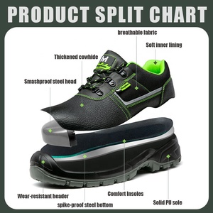 YIZHONCO <span class=keywords><strong>Base</strong></span> <span class=keywords><strong>scarpe</strong></span> di sicurezza ampia punta in acciaio suola superiore in PU antiscivolo resistente all'abrasione confortevole - Product Image 2