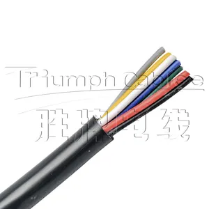 Cable de alimentación de PVC, fabricación H05VV-F, 300V/500V