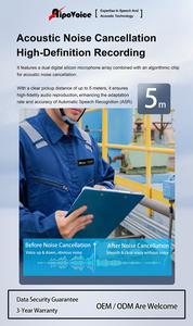 Badge Logger with 12H Audio Storage Multi-Hour WiFi Badge <b>Recording</b> <b>Device</b> for Business Teams Workplace WiFi - Product Image 6