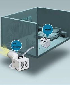 Jp Chia Wifi Mô Hình Điều Hòa Không Khí Cho Ngoài Trời Di Động Điều Hòa Không Khí 110V 220V Lều Điều Hòa Không Khí - Product Image 3
