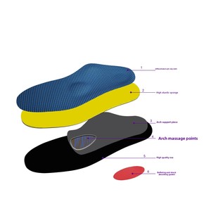 <span class=keywords><strong>Semelles</strong></span> <span class=keywords><strong>orthopédiques</strong></span> près de chez moi, <span class=keywords><strong>semelles</strong></span> de soutien de la voûte plantaire, <span class=keywords><strong>semelles</strong></span> intérieures souples, inserts de <span class=keywords><strong>chaussures</strong></span> souples, <span class=keywords><strong>chaussures</strong></span> à <span class=keywords><strong>semelles</strong></span> souples - Product Image 3