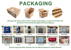 Wholesale Vacuum Packed Bulk 3D Ribbed Flannel Blanket Space Saving Shipping Wholesale Cheap Freight for International Buyers - Product Image 5