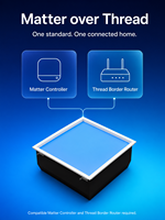 Plafonnier encastré intelligent JINK Dot Sky Matter sur fil, 36W-120W, 2200K-10000K, Ra90, faisceau de 40 degrés