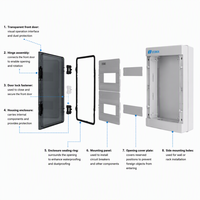 Boîtier de distribution électrique étanche en ABS avec porte transparente, armoire de panneau MCB, boîte de contrôle d'alimentation extérieure