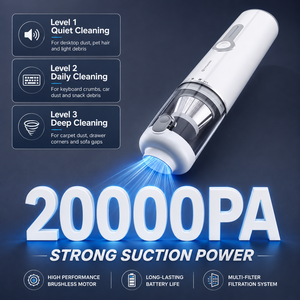 Handheld USB Rechargeable 3-Speed <b>Portable</b> Car <b>Vacuum</b> Cleaner 20kPa Powerful Suction Lightweight <b>Vacuum</b> for Car & Home - Product Image 6