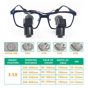 Burite kaca optik logam TTL ERGO, baru 3,5x bedah gigi lup ENT desain ergonomis ringan Kelas A + - Product Image 3