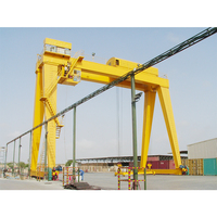 Chine usine marbre double poutre poutre portique européen grue 32 tonnes avec roues à vendre