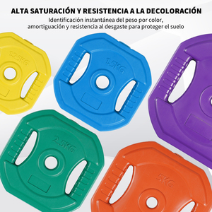 Spain In Stock Eco Friendly Cement Mixture Material Hand Grip Barbell <b>Weight</b> Plates For Home Gym Fitness <b>Training</b> - Product Image 4