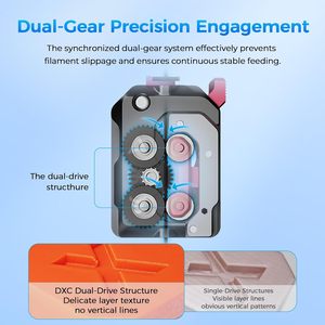 Kit de Actualización de Extrusor Creality DXC Serie K1 con Doble Engranaje de Aluminio y Detección Inteligente de Rotura de Filamento - Product Image 4