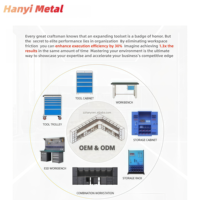 Armoire à outils professionnelle en acier, système modulaire OEM, 7 tiroirs, capacité de charge de 500 kg, moderne pour garage de moto rétro, loft