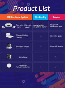 Gioco Multigiocatore di Realtà Mista <span class=keywords><strong>MR</strong></span> Party per Interni/Esterni in Metallo e Fibra di Vetro per Scuole, Case, Centri Commerciali, Divertimento Educativo - Product Image 4