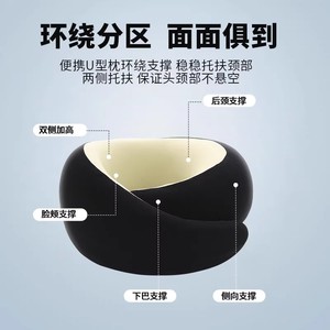 U-shaped <b>neck</b> <b>pillow</b>, portable travel <b>neck</b> <b>pillow</b>, airplane/car <b>neck</b> <b>pillow</b>, cervical spine <b>pillow</b>, ostrich back <b>pillow</b>. - Product Image 3