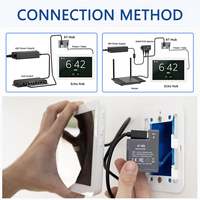 AT-Hub Flush Mount PoE ke Pengisi Daya USBC untuk Echo Hub IEEE 802.3at PoE+ ke Type-C 5V/9V 25W dengan USBC 2.0 Data Kabel