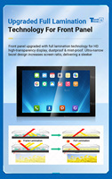 Computadora Industrial Android 10 Linux con Laminación Completa, Resistente al Agua IP65, Sin Ventilador, Marco Abierto, Pantalla Táctil Android A133