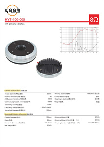 <span class=keywords><strong>Driver</strong></span> a Compressione HF da 4 Pollici con Gola da <span class=keywords><strong>2</strong></span> Pollici, Magnete al Neodimio, Tweeter Audio HIFI Impermeabili, 600W Max, 110dB HYT-100-005 - Product Image 5