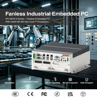 Mini PC industriel embarqué sans ventilateur à faible consommation, processeur Core I9/i7/i5/i3