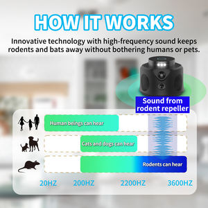 <span class=keywords><strong>Répulsif</strong></span> antiparasitaire ultrasonique 360° avec 9 lumières stroboscopiques et PIR, repousse efficacement les souris, les cafards, les rongeurs, à brancher, <span class=keywords><strong>répulsif</strong></span> antiparasitaire pour rongeurs - Product Image 6