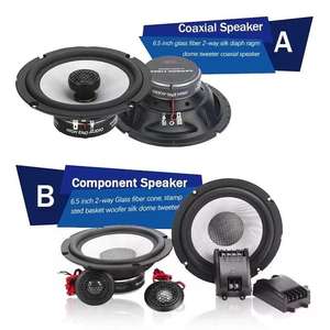 Caisson de basses à cône en fibre de carbone RC AUDIO usine haute performance 8 pouces 10 pouces 12 pouces 15 pouces Caisson de basses de voiture avec alimentation automatique - Product Image 5