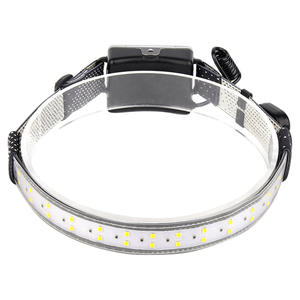 Strong Wolf Patch Soft <b>Light</b> Headlamp 5W LED 50-100M Range Hand Press AAA Battery Outdoor Running Cycling <b>Fishing</b> - Product Image 4