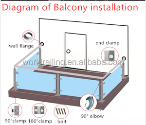 Ringhiera in Vetro Temperato YL METAL, <span class=keywords><strong>Ringhiere</strong></span> in Vetro Inox <span class=keywords><strong>per</strong></span> Balcone con Corrimano - Product Image 2
