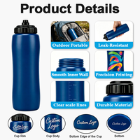 Bouteille d'eau de sport durable en forme de logo personnalisée en usine, adaptée aux sports tels que le football et le basketball