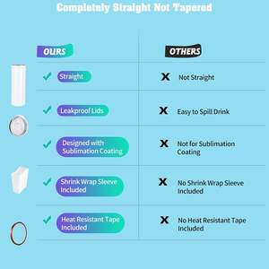 T Tryme 20oz Stainless Steel Tumbler Vacuum Insulated Reusable White <b>With</b> Lid <b>Straw</b> BPA Free Portable Home Office Use - Product Image 5