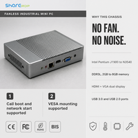 Sharerdp Fabrika Doğrudan Tedarikçisi Düşük Maliyetli X6620 X86 Celeron J1900 DDR3L VGA LAN OEM ODM Fansız Endüstriyel Mini Bilgisayar