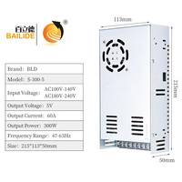 Alimentation régulée CC Bailide 5A 60A 300W pleine puissance pour panneau publicitaire LED