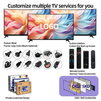 Televisor Inteligente Android LED 4K UHD de 50 Pulgadas con Pantalla Curva y Wi-Fi para Uso en Hoteles y Hogares