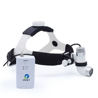Lampe frontale à LED pour examen médical en PET pour hôpital, utilisation chirurgicale, phare médical EUR