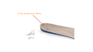 Miếng Lót Giày Gel Hỗ Trợ Vòm Tpe Thấm Mồ Hôi Chống Trượt Miếng Lót Giày Gel - Product Image 6