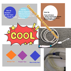 <span class=keywords><strong>2025</strong></span>, Лидер продаж, аппарат для ухода за кожей лица - Product Image 6