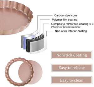 Mini <span class=keywords><strong>Sartenes</strong></span> De Hierro Fundido Plato Redondo Para Tarta Molde Aros 3Cm Moldes Muffins 24 12 Animales Pasteles Varios Niveles - Product Image 4