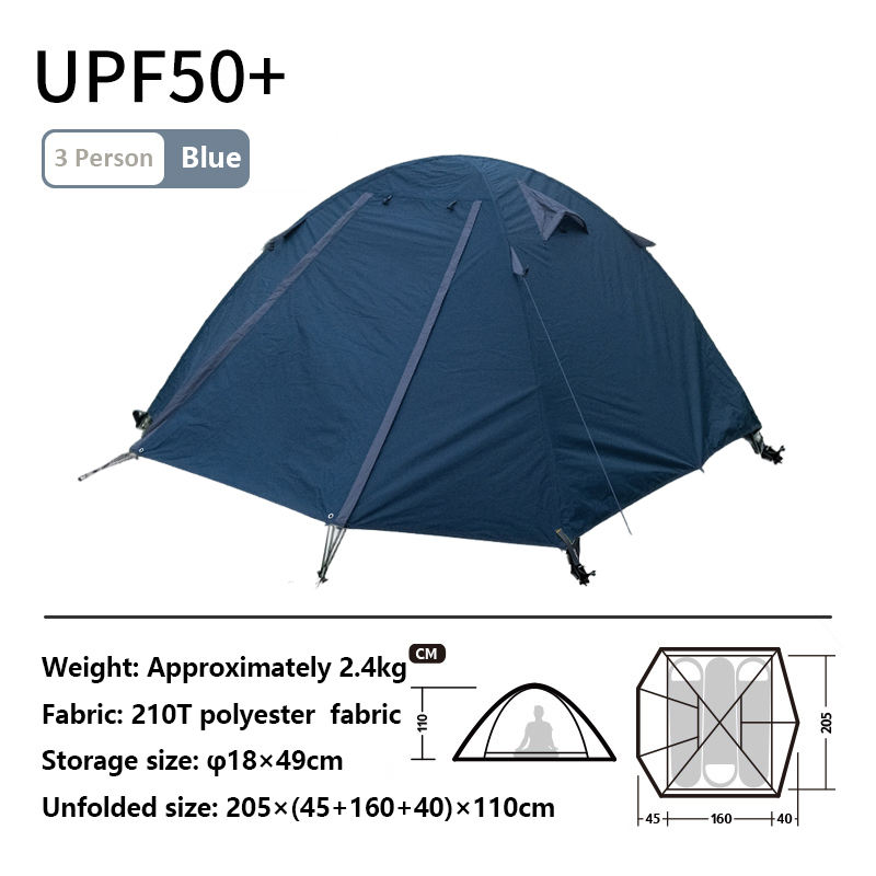 สีฟ้า3คน