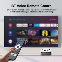 Nuevo Decodificador de TV Android I96 PANDA Transfronterizo con Red HiSilicon, 4K y Control por Voz para Duplicación de Pantalla