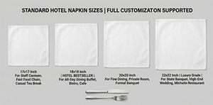 Commercial Grade White 20x20 Inch Poly Cotton Blend Cloth Napkins Hemmed <b>Edge</b> Customizable Sizes for Hotel Restaurant Airplane - Product Image 4