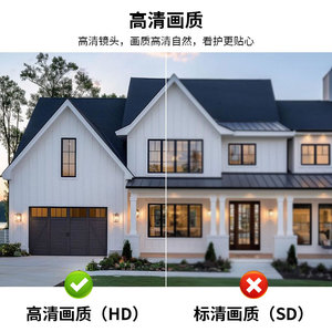 X6 Network <b>Camera</b> 1080P HD Smart <b>Wireless</b> WiFi Home Security Surveillance - Product Image 1