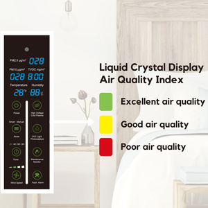 Thương mại/hộ gia đình Máy lọc không khí sạch hơn với có thể giặt đặc biệt hạt loại bỏ bộ lọc hiệu quả trong việc loại bỏ khói - Product Image 2