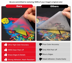 Vinilo Termoadhesivo Personalizado NFL DTF, Diseño Listo para Prensado, Impresión <span class=keywords><strong>de</strong></span> Fútbol Americano, Calcomanía DTF para Camisetas - Product Image 6