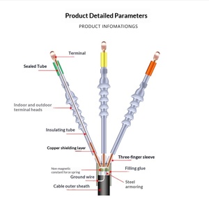 10kV hoogspannings koude krimp kabel eindafwerkingsset, gemaakt in China voor transformatorstations, distributielijnen en binnen-elektrische schakelkasten - Product Image 3