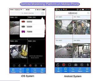 Citops 4ch 8ch <span class=keywords><strong>dvr</strong></span> auto 1080p hdd mobile <span class=keywords><strong>dvr</strong></span> ssd mdvr 3g 4g a distanza del veicolo di monitoraggio mdvr - Product Image 6